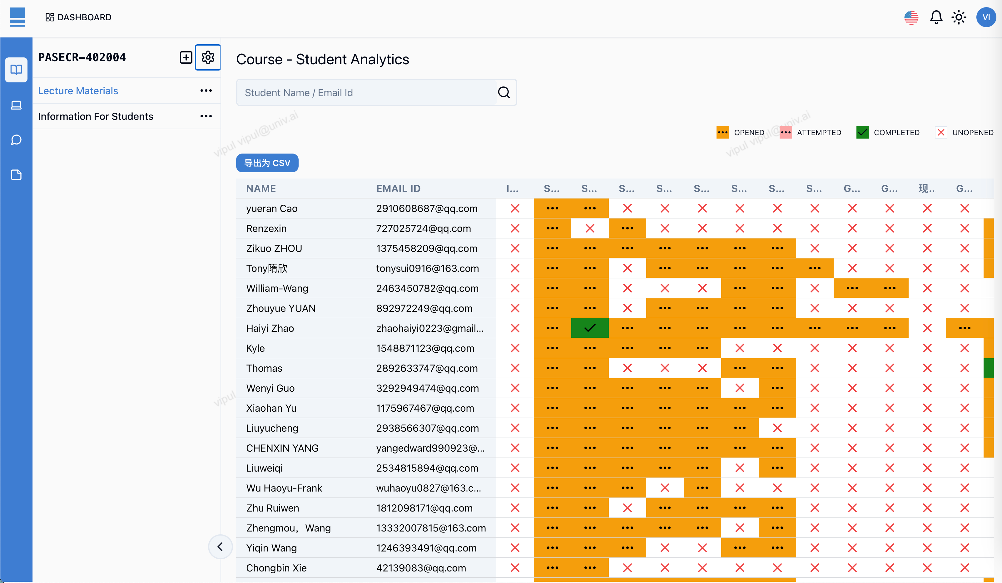 Analytics Platform Demo